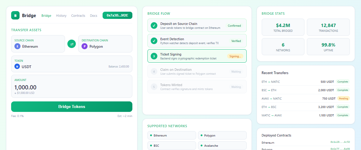 EVM blockchain bridge hero banner