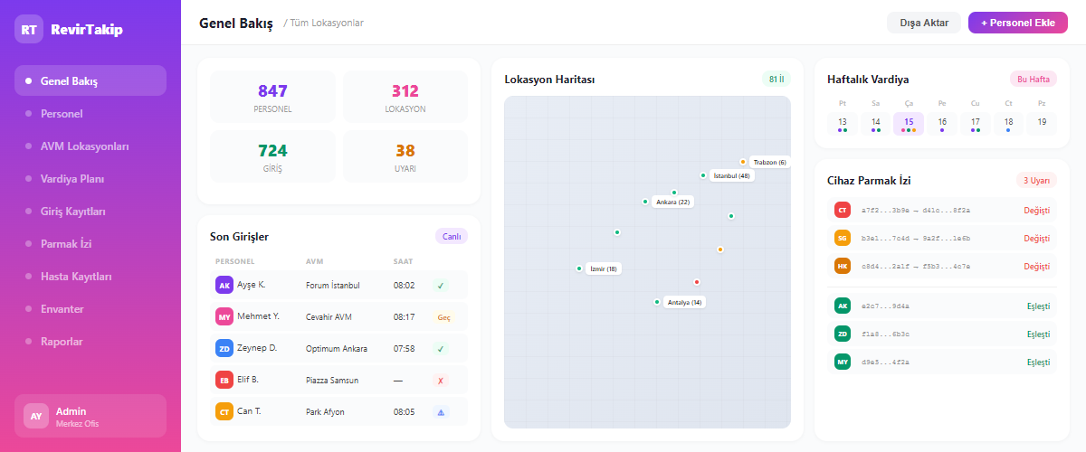 Healthcare personnel tracker hero banner