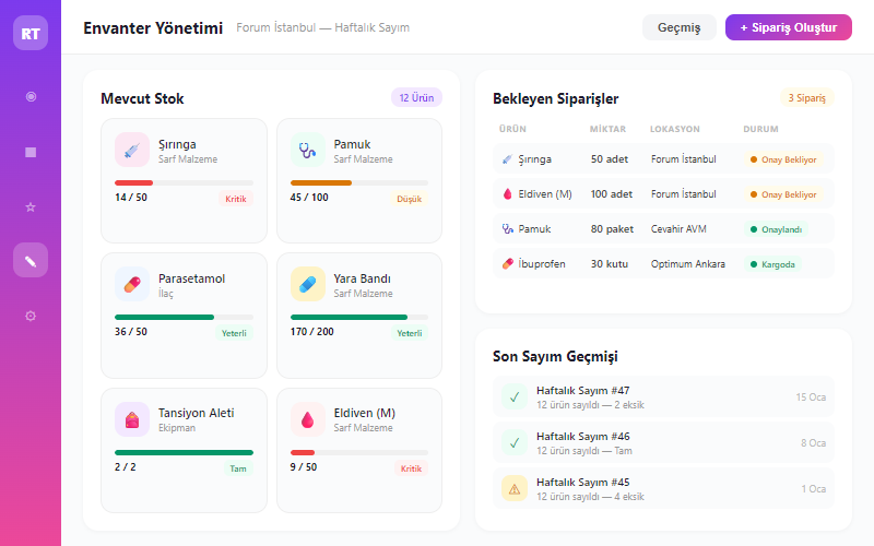 Medical inventory management
