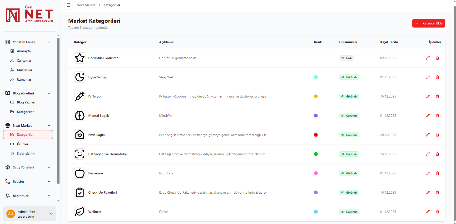 Next Market categories